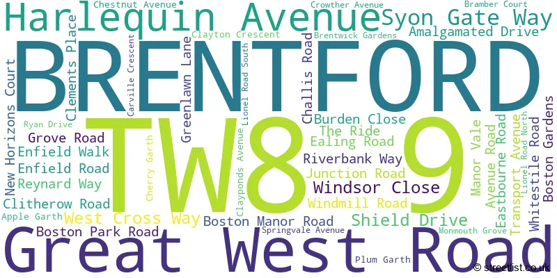 A word cloud for the TW8 9 postcode